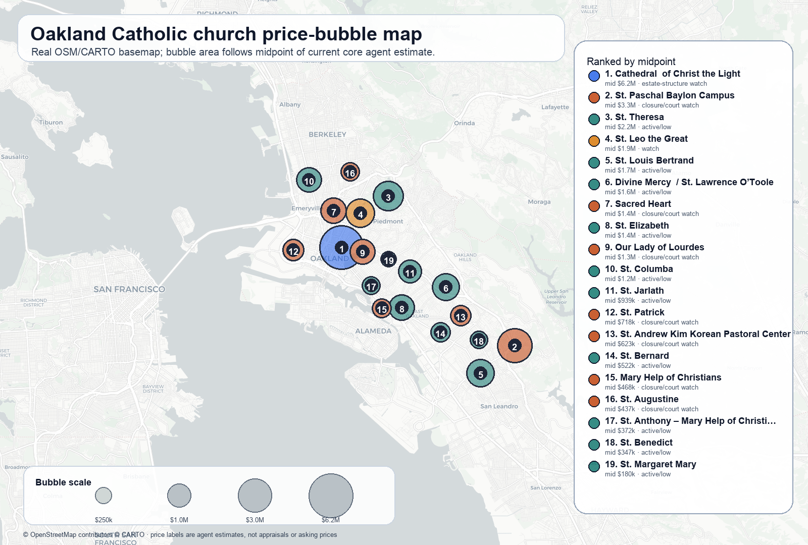 Oakland Catholic church price-bubble map
